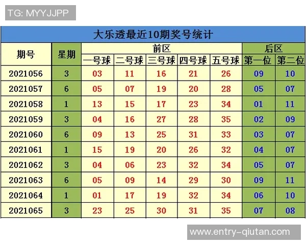 巴萨与利物浦欧赔分析及赛前预测全面解读 巴萨与利物浦欧赔分析及赛前预测全面解读